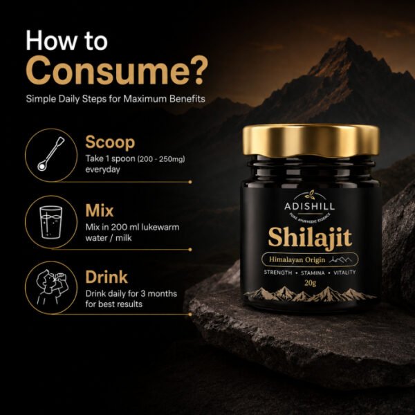 How to Consume
